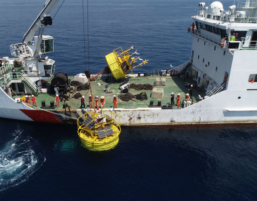 Angin kecepatan Buay Data Instrumen Pengukuran Angin Offshore Buay