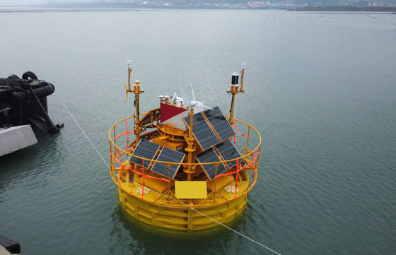 Data Pengukuran Lidar Terapung Lidar Offshore DNV